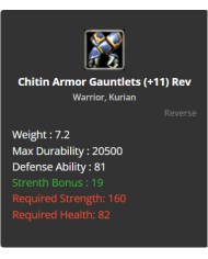 Chitin