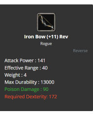 war 83/10