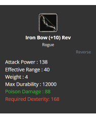 +11 Mirage Dagger