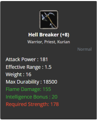 +7 Dragon Scale Set