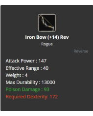 +7 Trial Set