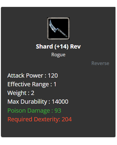 Shard +14