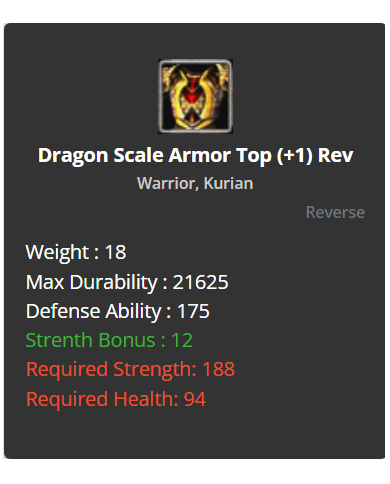 +7 Dragon Scale Armor Set