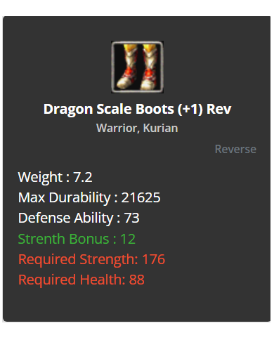 +7 Dragon Scale Armor Set