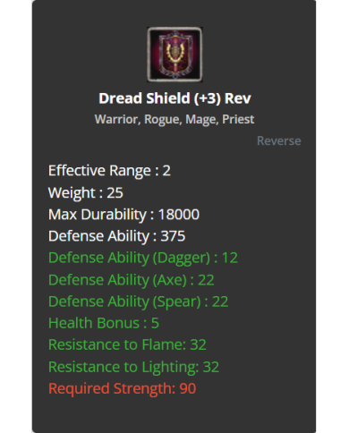 +3 Rev D:S