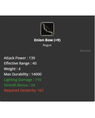 +8 Eagle's Eye