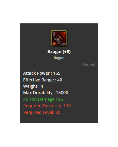 +8 Azagai