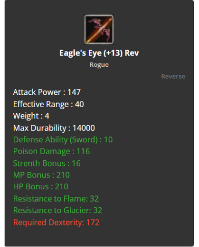 +13 Eagle's Eye