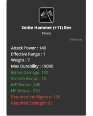 +1 Hero's Valor