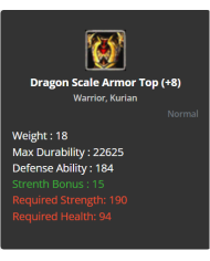 +1 Ring of Cougrage
