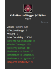 +3 Amulet of Dex